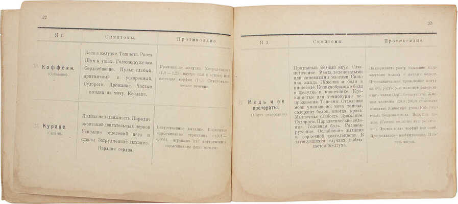 Российский Д.М. Яды, симптомы отравлений и противоядия / Проф. Д.М. Российский. М.: Созвездие, 1922.